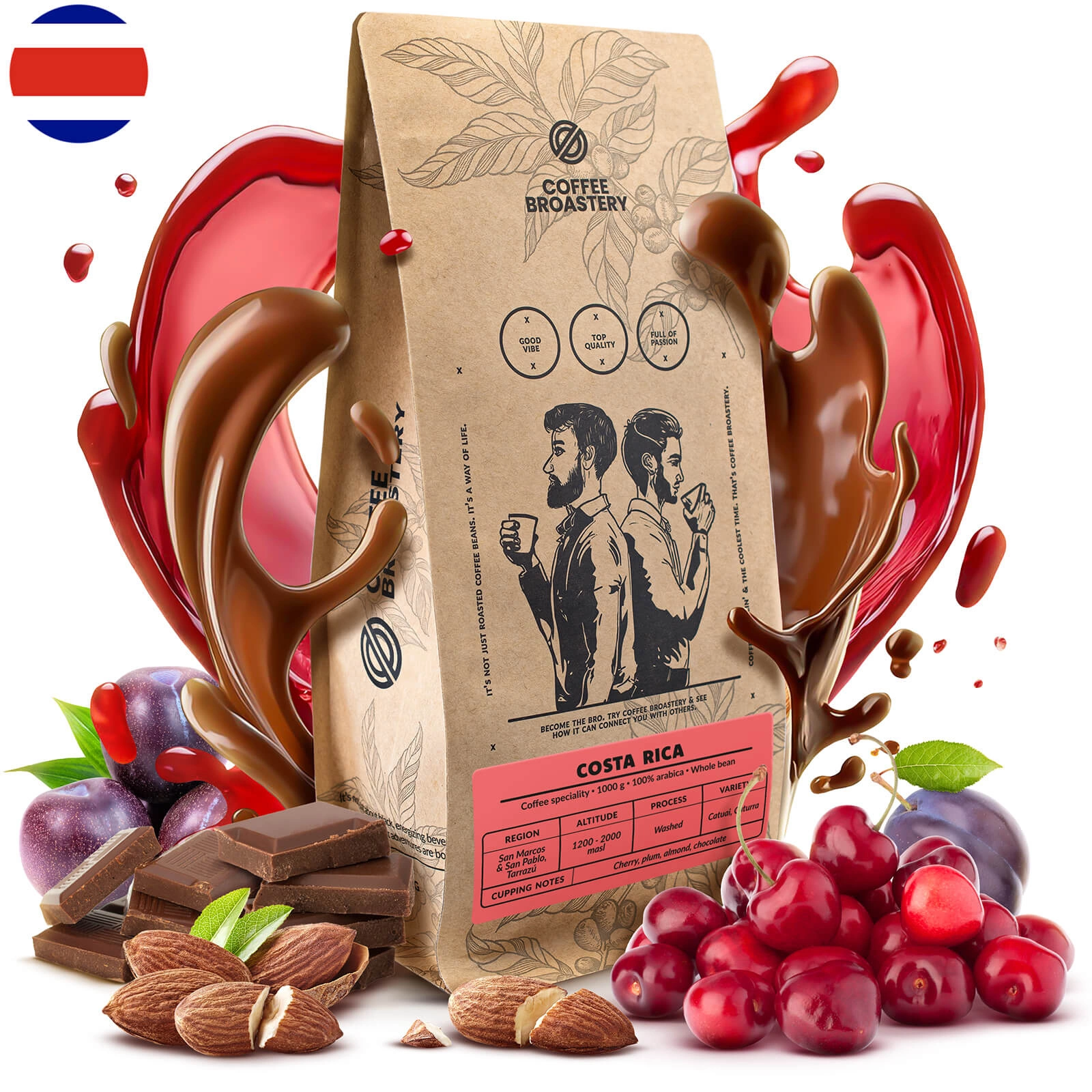 Coffee Broastery Costa Rica San Rafael]