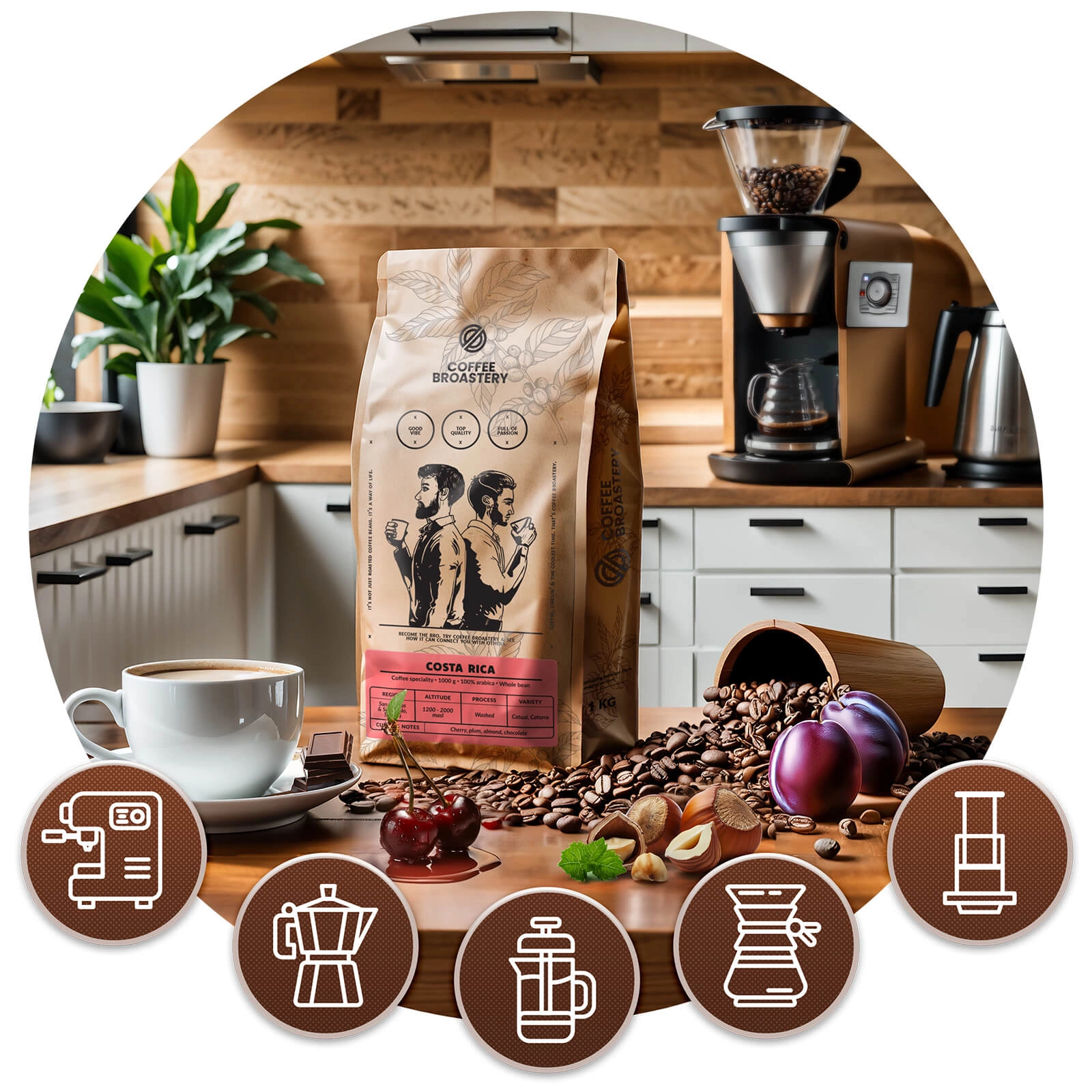 Coffee Broastery Costa Rica San Rafael